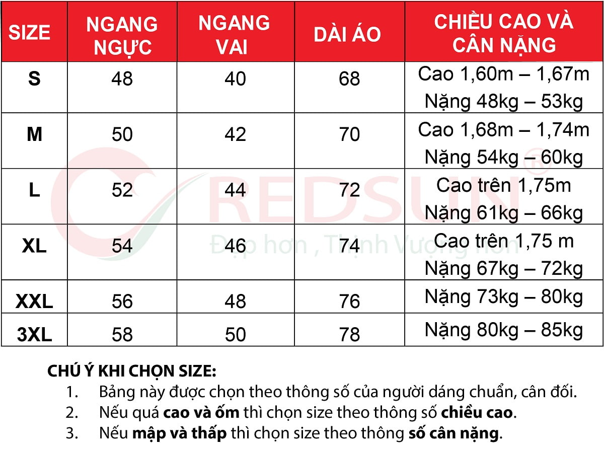 bang-thong-so-size-ao-thun-nam-red-sun