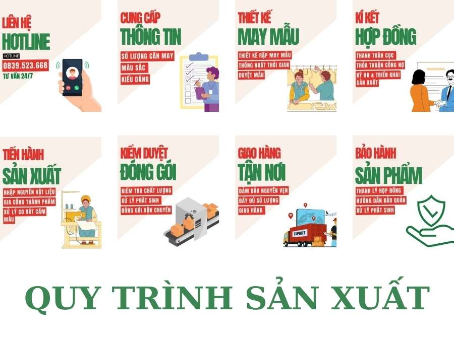 ao-thun-dong-phuc-tai-di-an